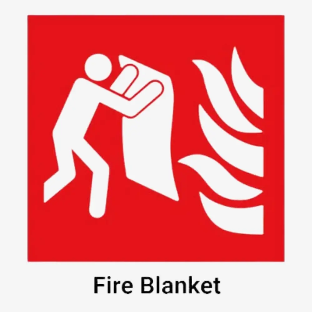 Fire Blanket Sign