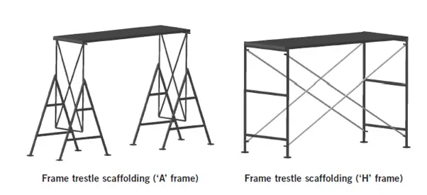 Trestle Scaffolding